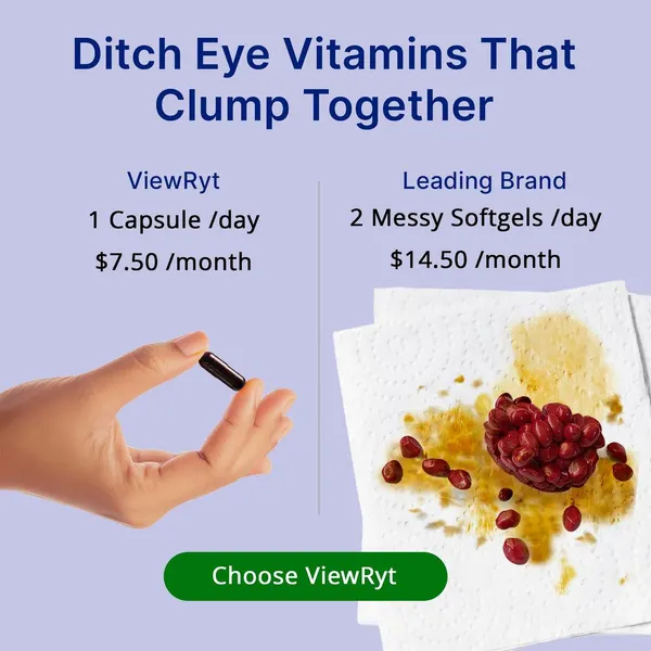 ViewRyt Meta ad, product on a plain background